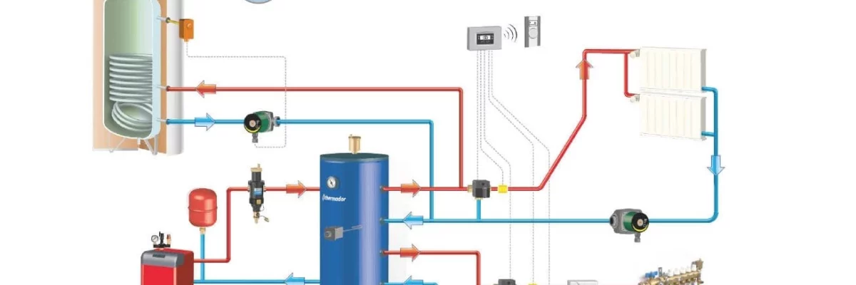 installation-chauffage-chaudière-avec-eau-chaude