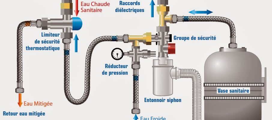 schema-installation-vase-expansion-sanitaire-elyotherm